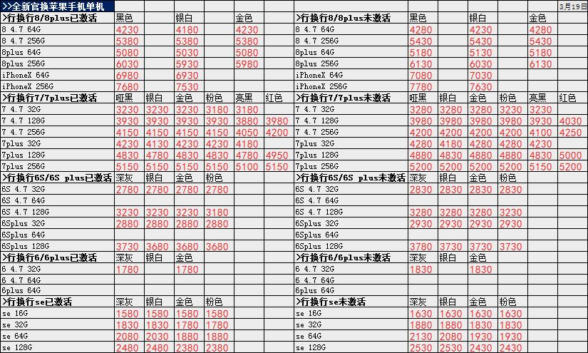 国行全新二手苹果笔记本电脑,苹果手机二手港版和国行价格相差