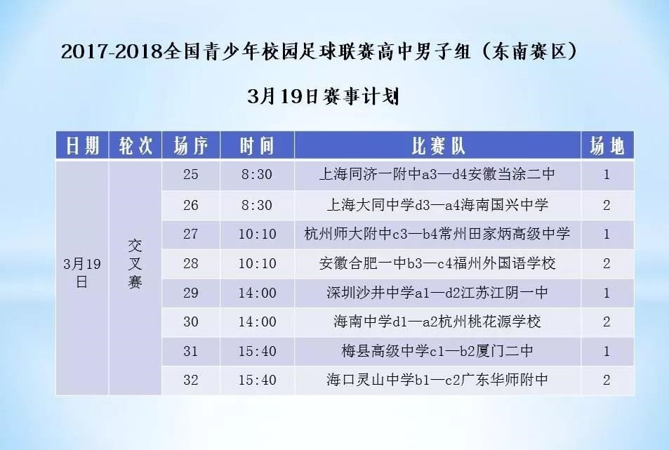 全国高中联赛2024赛程,全国高中联赛总决赛2024