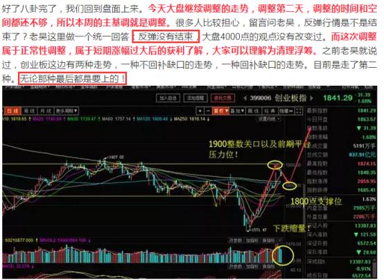 a股今日操作主线,近期关注股票