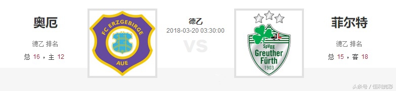 菲尔特降级,柏林赫塔vs菲尔特