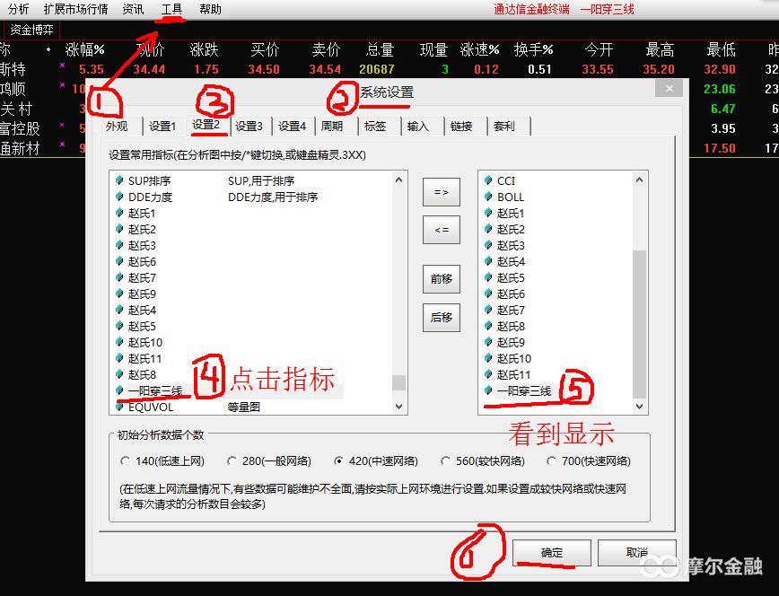 如何找一阳穿三线的股票,涨停战法之一阳穿三线