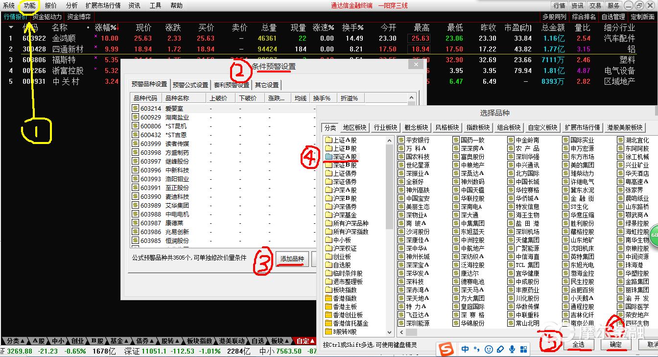 如何找一阳穿三线的股票,涨停战法之一阳穿三线