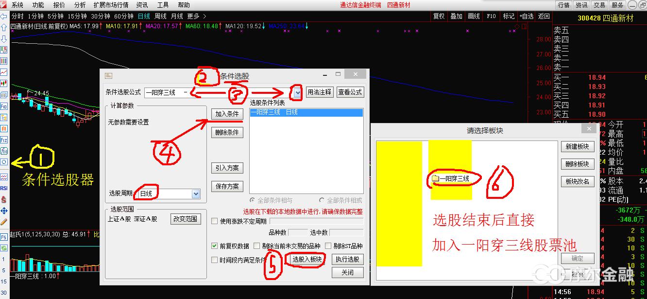 如何找一阳穿三线的股票,涨停战法之一阳穿三线