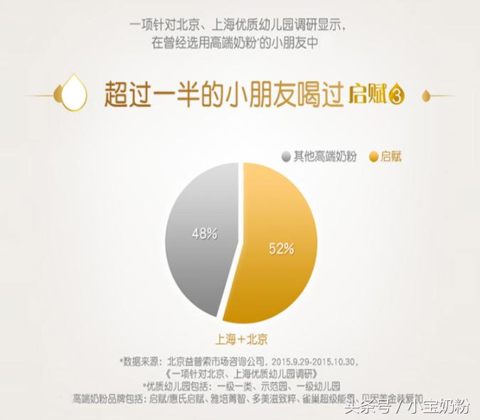 惠氏启赋蕴淳,惠氏启赋奶粉怎么样海普诺凯