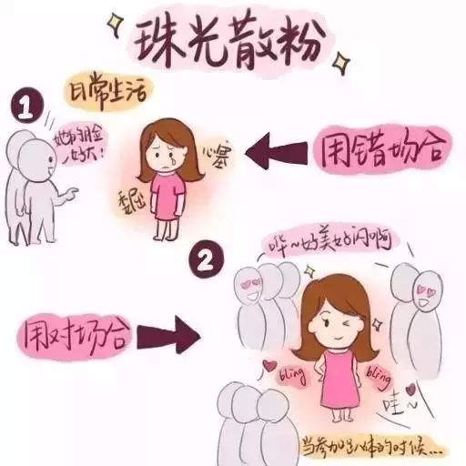 种草好物推荐散粉套装,散粉种草