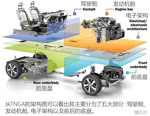 阿特兹2021和凯美瑞底盘哪个好 (凯美瑞新老款底盘对比)