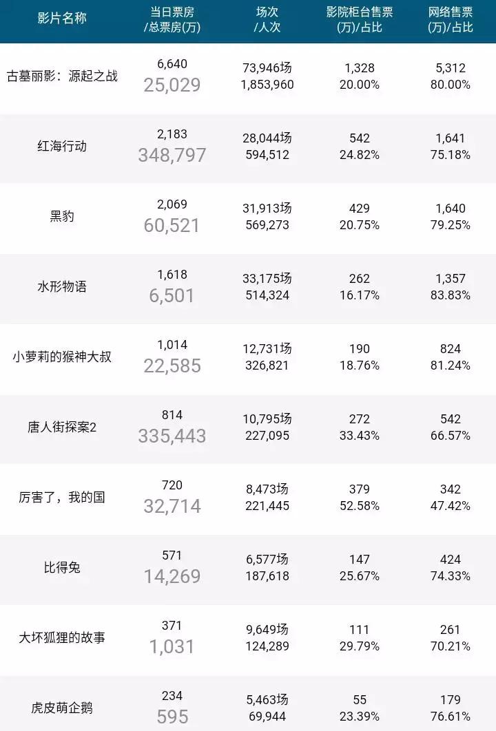 3.19新闻：抖音对外发布全新slogan；新世相违反规则被处罚