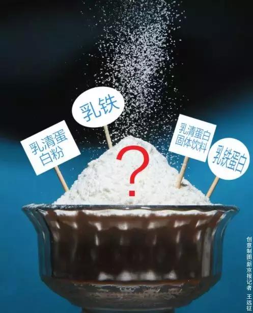 有必要给孩子买乳铁蛋白粉吗,买的乳铁蛋白粉怎么给孩子吃