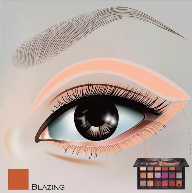 海浪的眼妆,星辰和大海眼妆