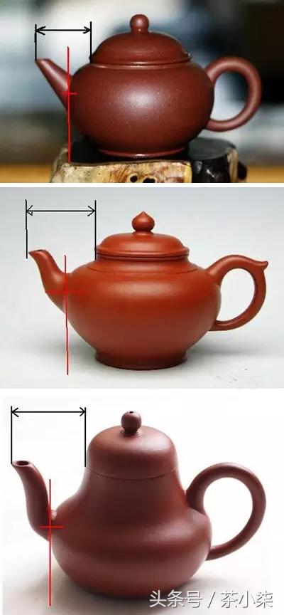 新手买什么样的紫砂壶比较好,买紫砂壶需要什么条件