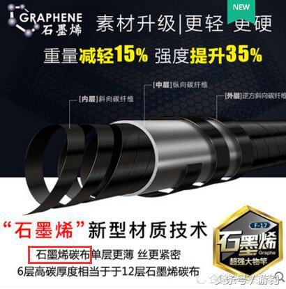 石墨烯鱼竿的骗局,全国首创石墨烯钓竿