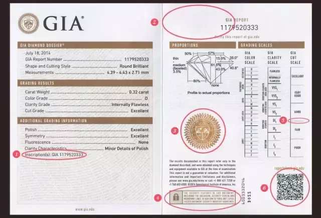 怎样选择钻戒的正确流程,怎样简单便捷挑选钻戒最好