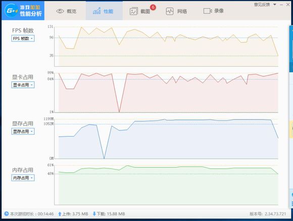 战神t6-x5e性价比,游戏本战神t6ti