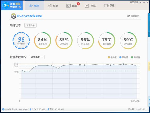 战神t6-x5e性价比,游戏本战神t6ti