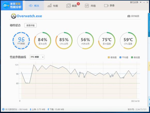 战神t6-x5e性价比,游戏本战神t6ti
