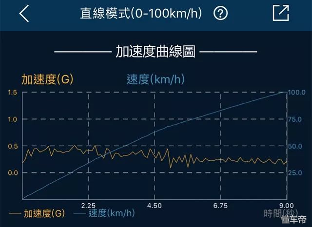 2023款科鲁兹顶配值不值得买,新款科鲁兹2023年的还值得买吗
