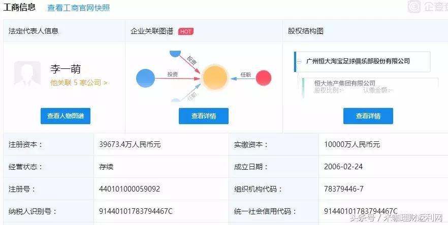 最佳的网贷,网贷独角兽公司