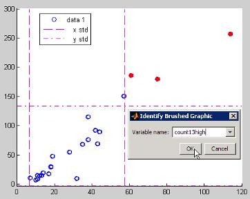 matlab对应的数据分析方法,matlab数据分析方法是什么
