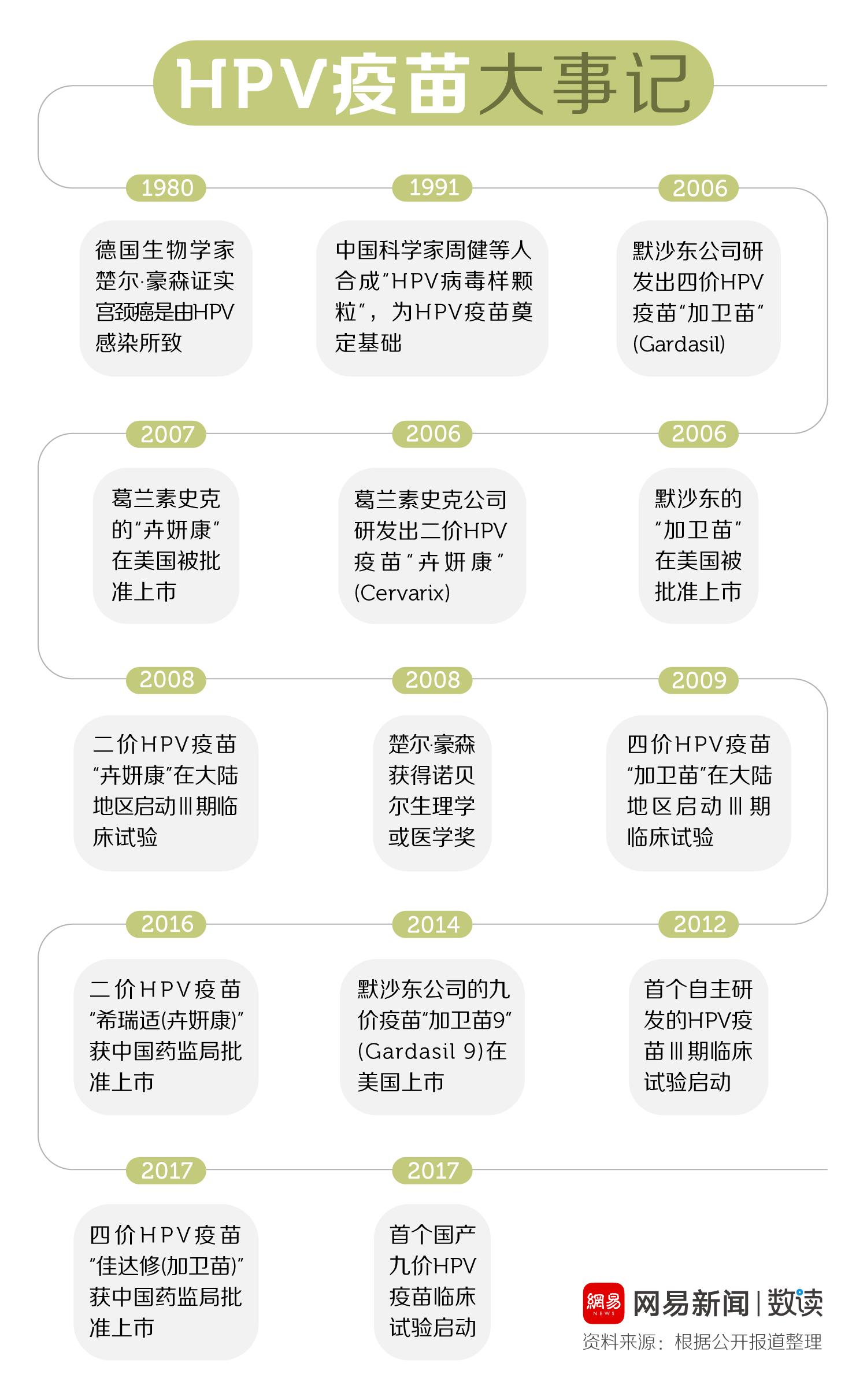 新上市的抗癌药有哪些 (近期全球最好的抗癌药)