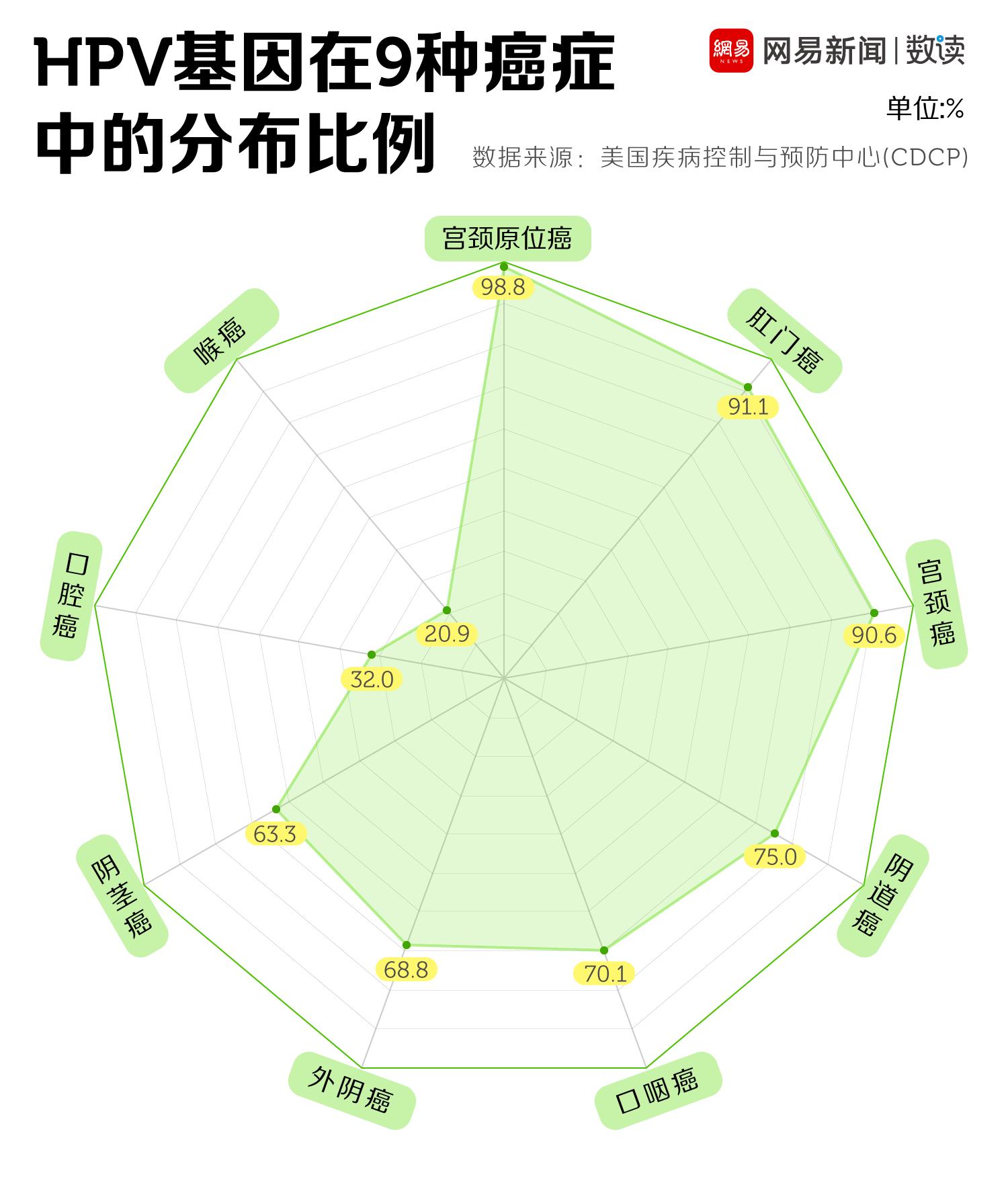 新上市的抗癌药有哪些 (近期全球最好的抗癌药)