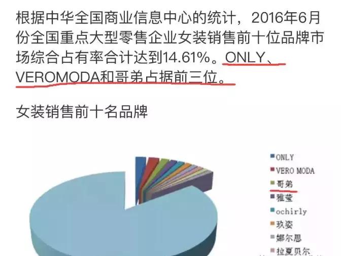 怒了！这么不要脸的品牌丢了全中国的脸