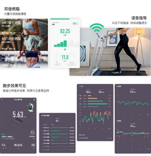 智能“教练”:Keep发布K1智能跑步机1999元