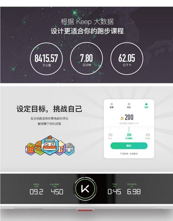 智能“教练”:Keep发布K1智能跑步机1999元