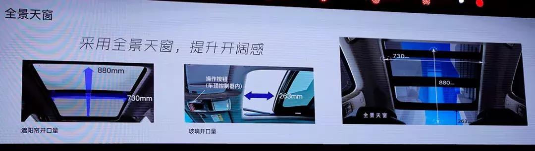 新雅阁2022款对比十代雅阁,新雅阁2022款对比十代雅阁颜值