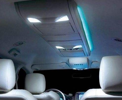 汽车各个灯光的位置在哪以及作用,汽车上的灯光是通过什么作用亮的