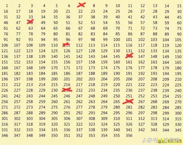 超级实用省钱,超级实用又实惠