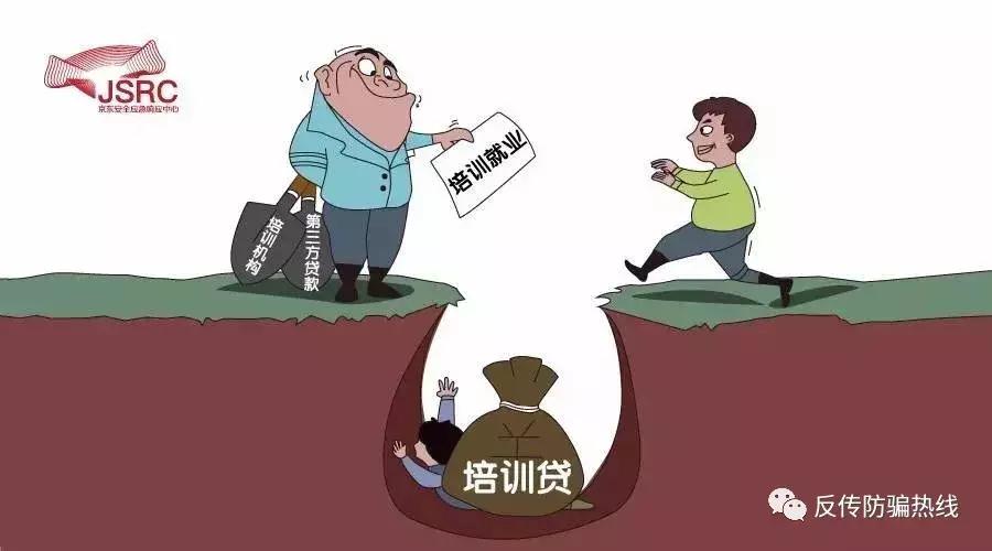 兴易贷:警惕互联网金融*局骗**!培训贷、医美贷、伦敦金、各种币