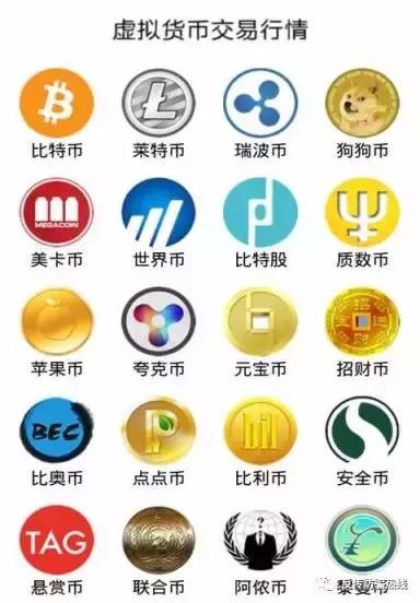 兴易贷:警惕互联网金融*局骗**!培训贷、医美贷、伦敦金、各种币