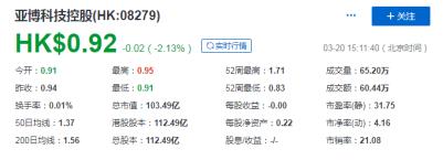 国际彩票发展史,国际彩票