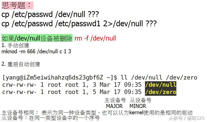 linux重定向理解,linux常用的重定向的方法
