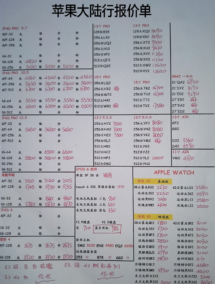 苹果港版6.7英寸256g价格表2021,老款苹果macbookair官网换新