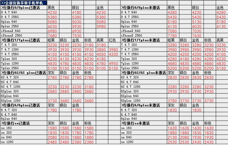 苹果港版6.7英寸256g价格表2021,老款苹果macbookair官网换新
