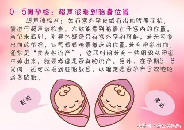 孕期指南:0到38周孕妈妈产前必做的检查项目,太实用了,收藏了