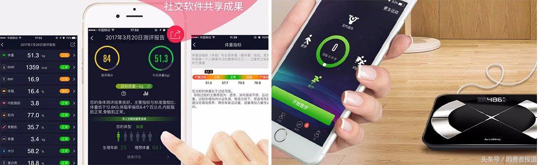 医院体脂秤是智商税吗,米家体脂秤智商税
