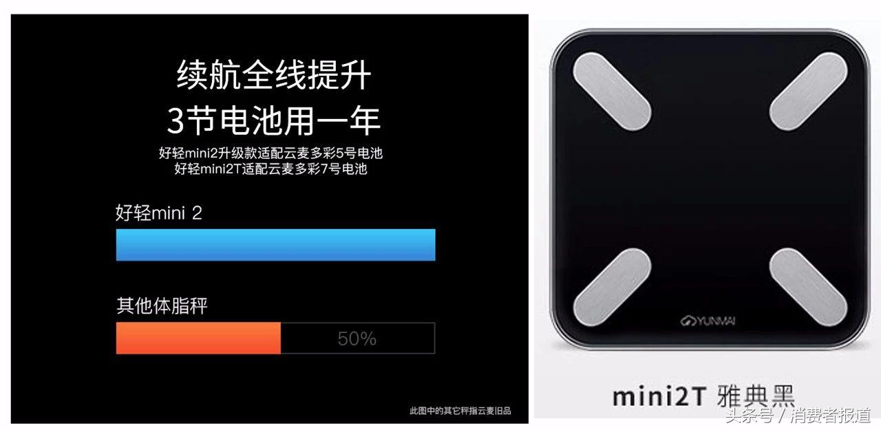 医院体脂秤是智商税吗,米家体脂秤智商税