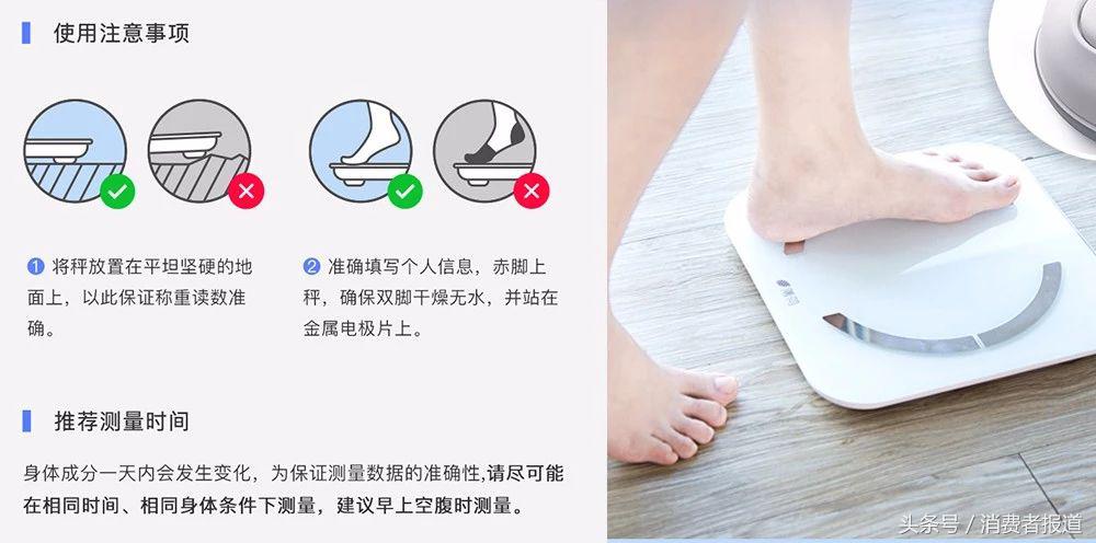医院体脂秤是智商税吗,米家体脂秤智商税