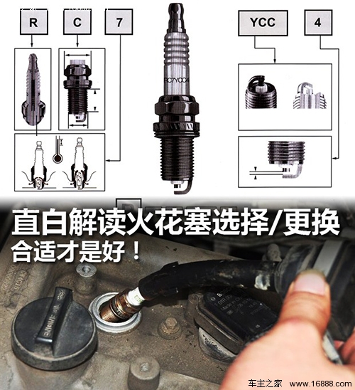 110火花塞和125火花塞有什么区别,火花塞知识介绍与更换要点