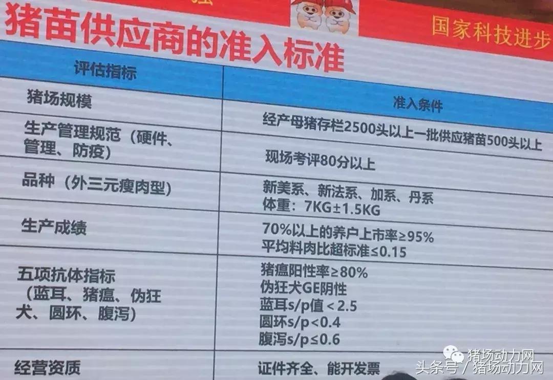 双胞胎饲料2015销量,双胞胎饲料2017年销售多少