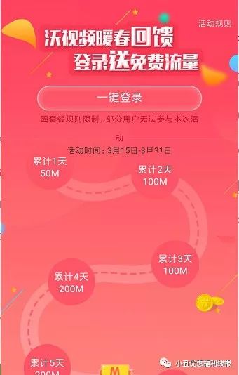免费联通流量1050m,38天pptv视频会员，腾讯音乐抽10月绿钻