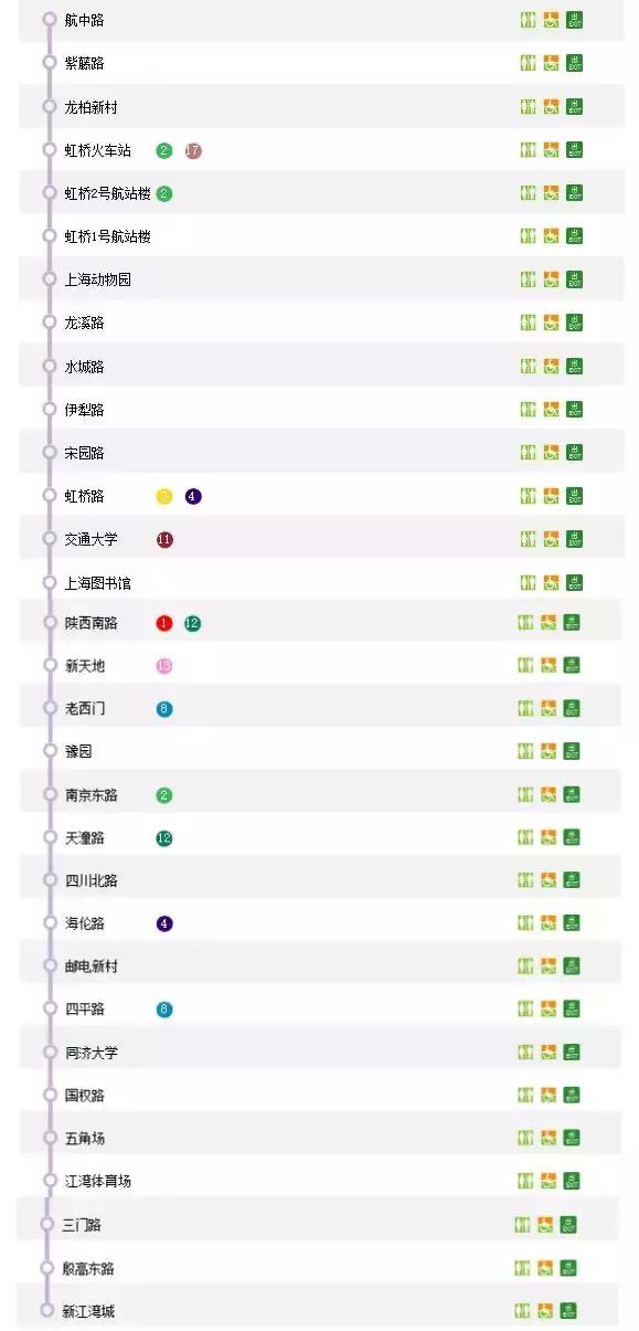 上海地铁最新换乘首末班车时刻表,2023上海地铁末班车时间