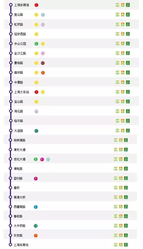 上海地铁最新换乘首末班车时刻表,2023上海地铁末班车时间