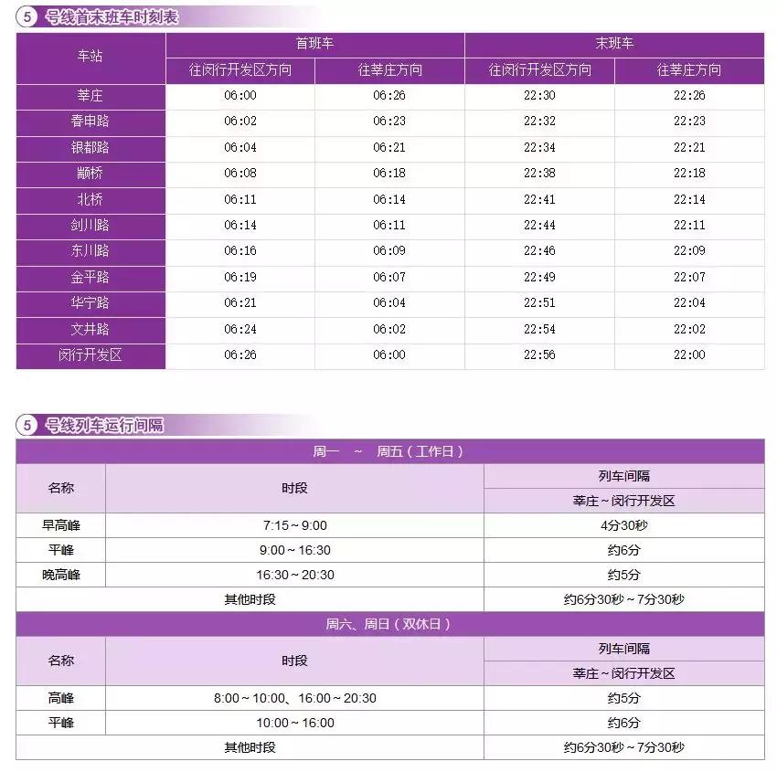 上海地铁最新换乘首末班车时刻表,2023上海地铁末班车时间