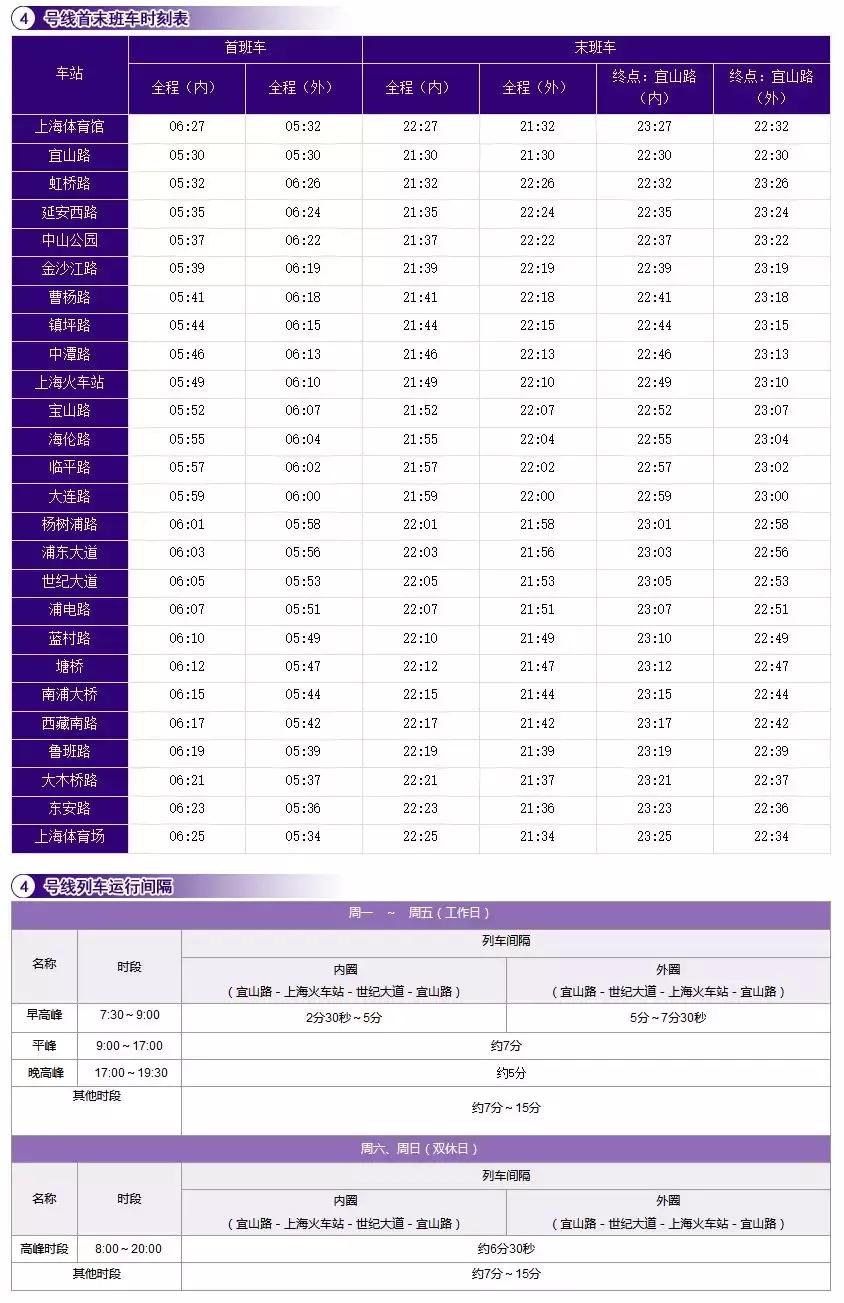 上海地铁最新换乘首末班车时刻表,2023上海地铁末班车时间