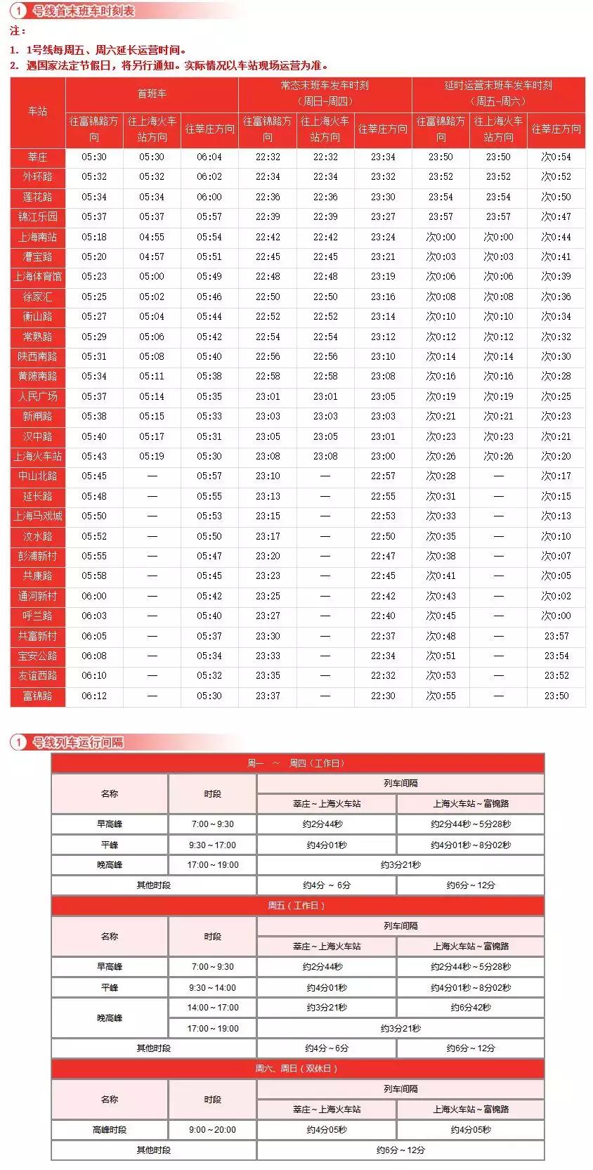 上海地铁最新换乘首末班车时刻表,2023上海地铁末班车时间