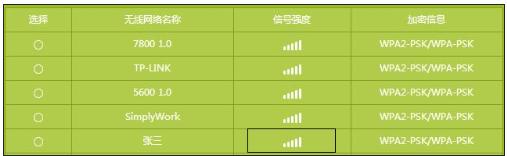 通过无线桥接路由器网速变慢,无线桥接网速会不会变慢