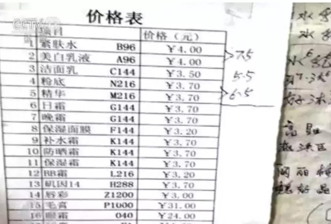 小心你用的化妆品可能不合规,迪奥阿玛尼口红中样是正品吗